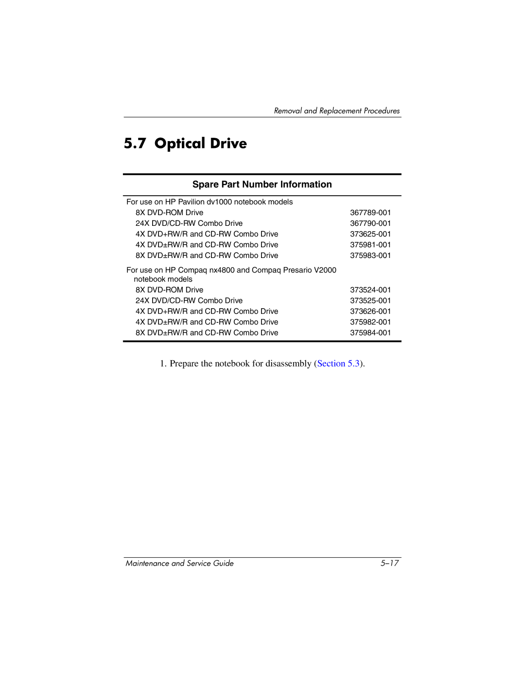 HP DV1000 nx4800 manual Optical Drive, Spare Part Number Information 