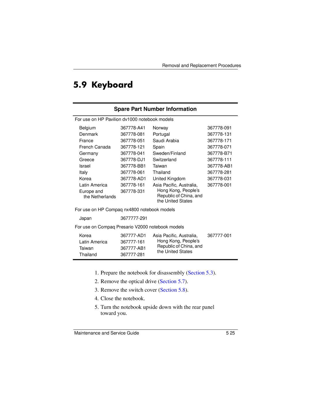 HP DV1000 nx4800 manual Keyboard, Spare Part Number Information 