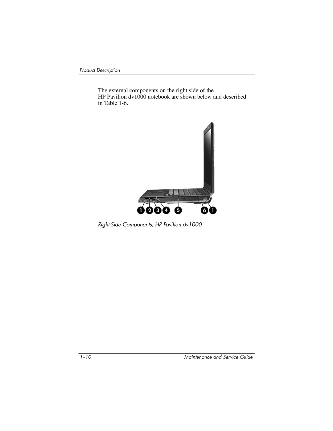 HP DV1000 nx4800 manual Right-Side Components, HP Pavilion dv1000 