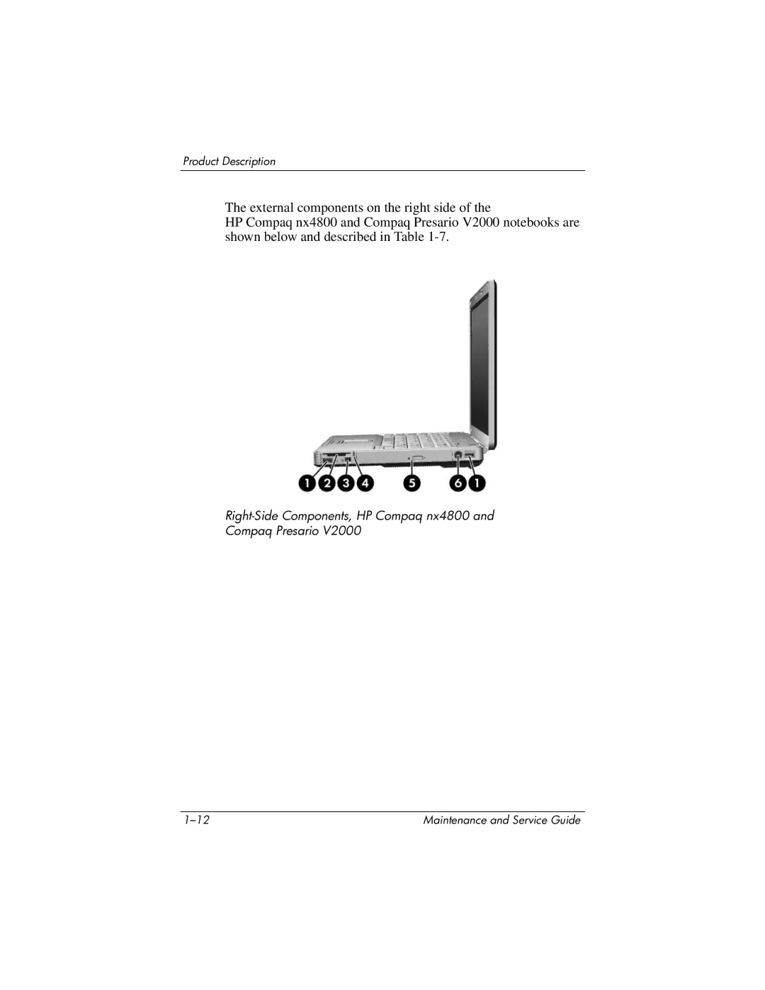 HP DV1000 nx4800 manual Right-Side Components, HP Compaq nx4800 Compaq Presario 