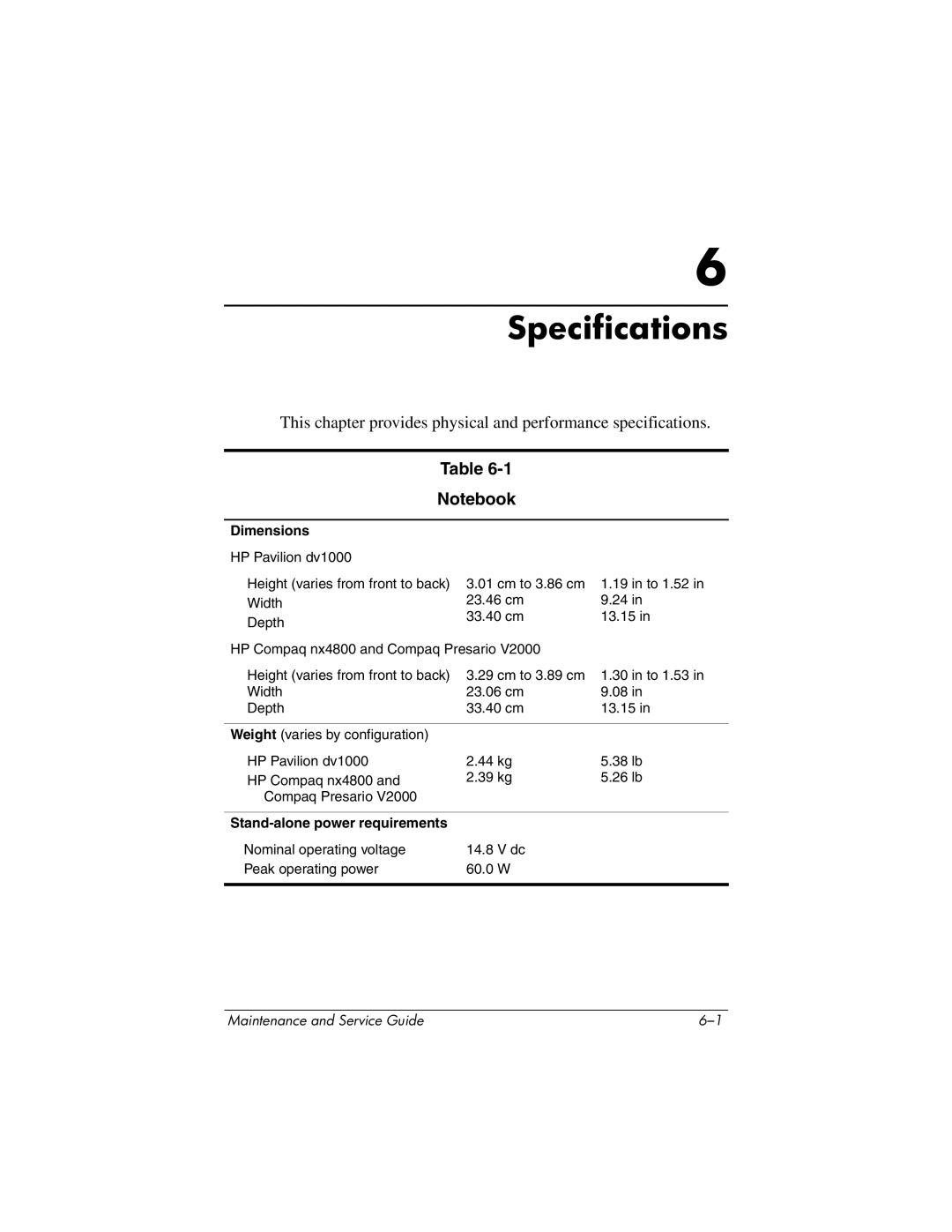 HP DV1000 nx4800 manual Dimensions, Stand-alone power requirements 