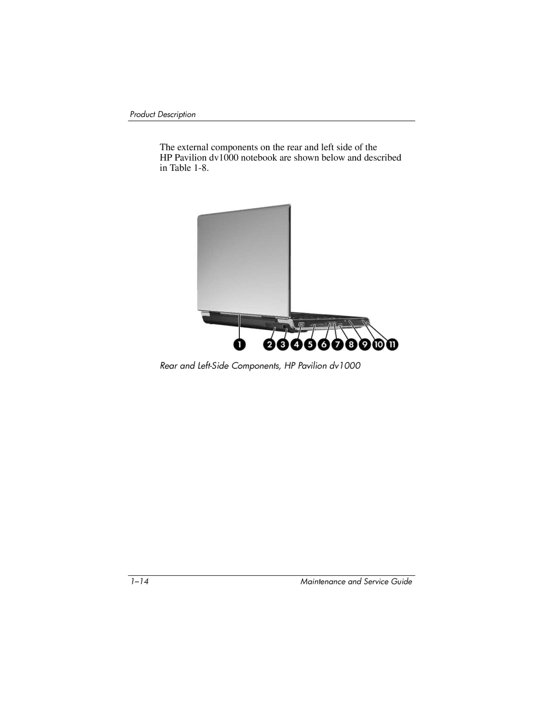 HP DV1000 nx4800 manual Rear and Left-Side Components, HP Pavilion dv1000 