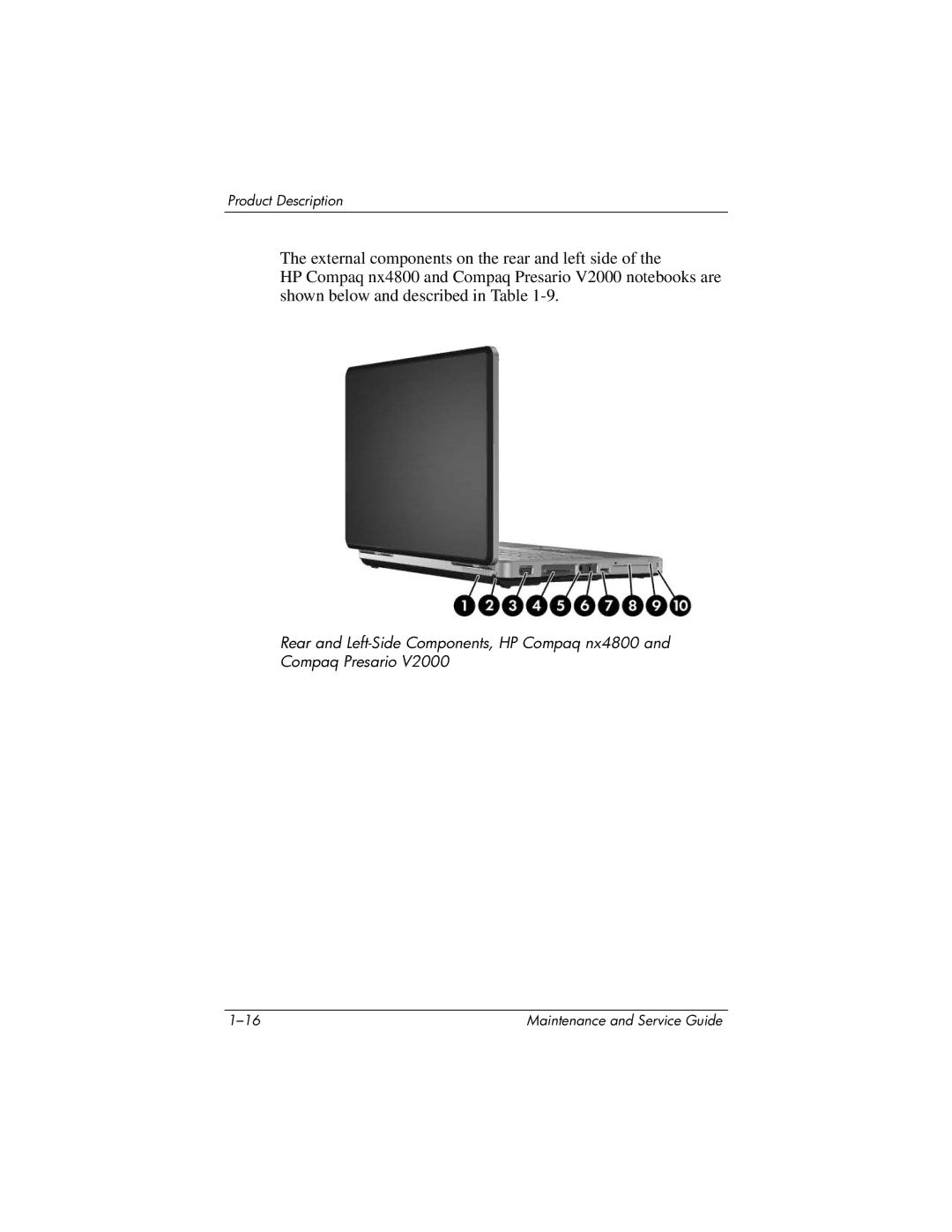 HP DV1000 nx4800 manual Product Description 