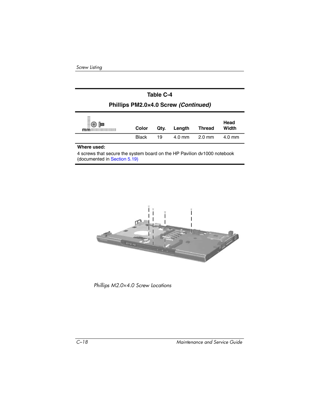 HP DV1000 nx4800 manual Table C-4 Phillips PM2.0×4.0 Screw 