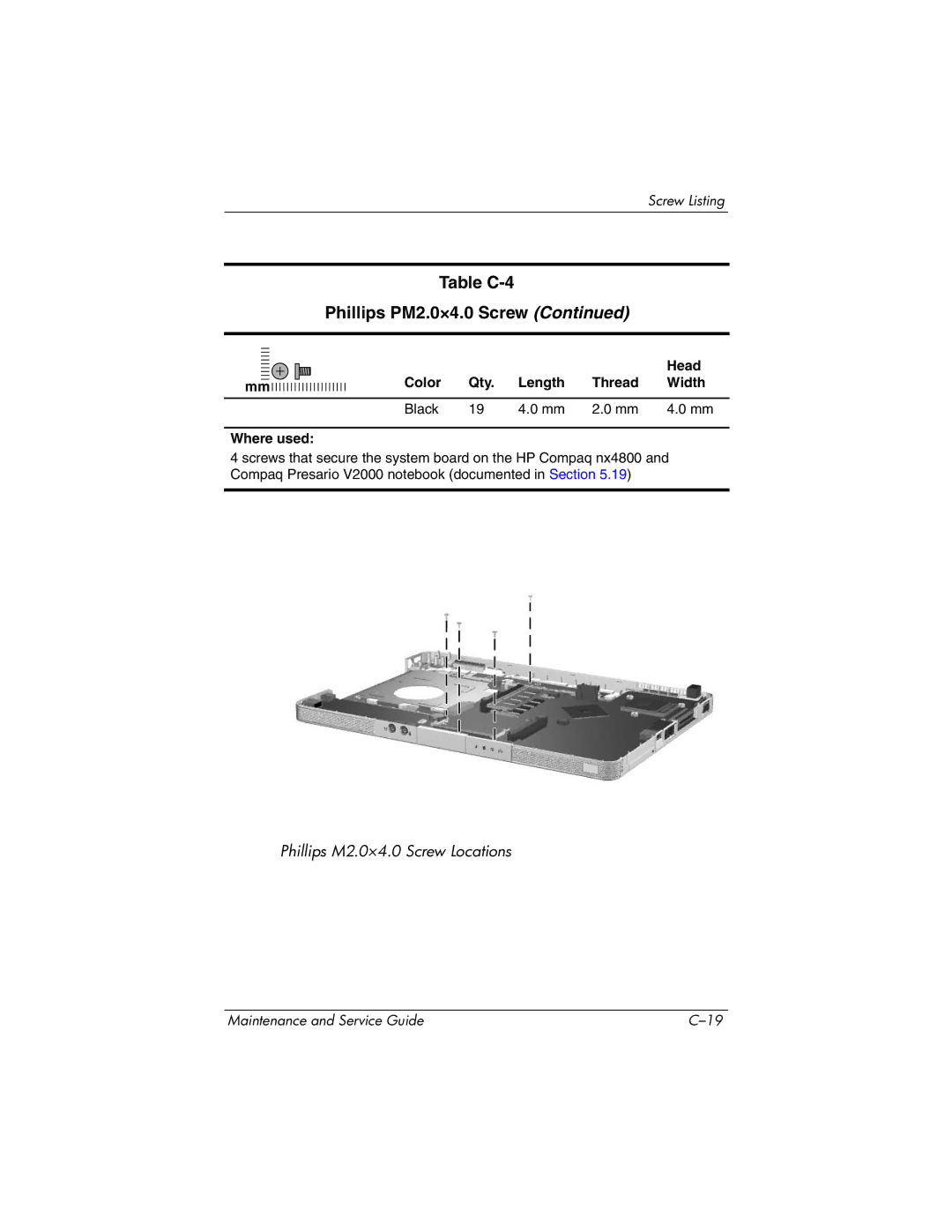 HP DV1000 nx4800 manual Table C-4 Phillips PM2.0×4.0 Screw 