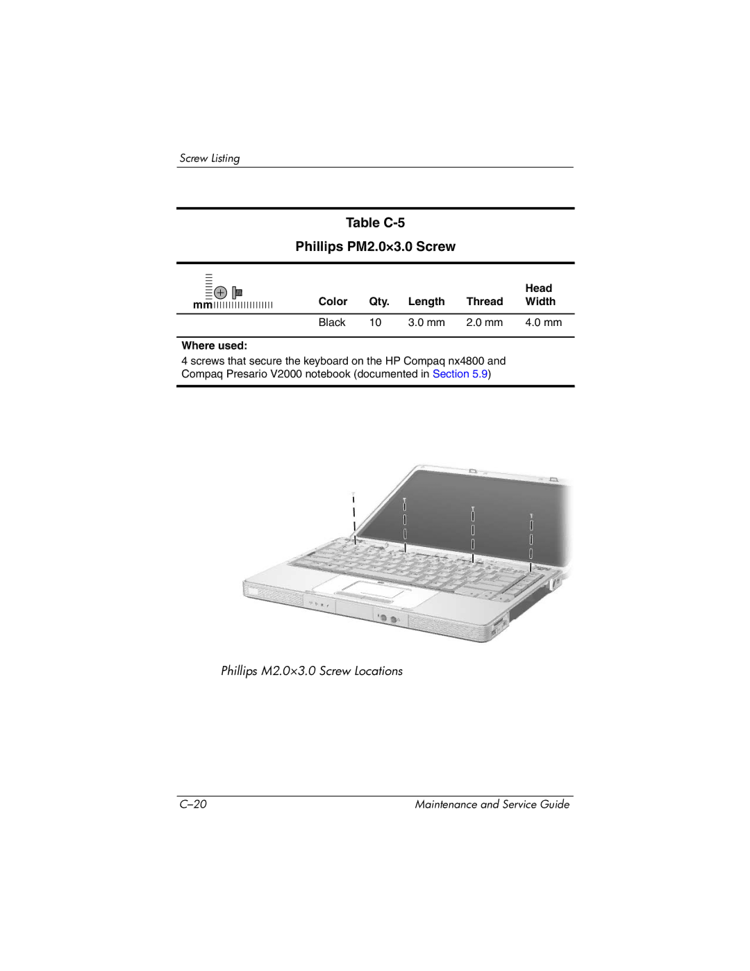 HP DV1000 nx4800 manual Table C-5 Phillips PM2.0×3.0 Screw 