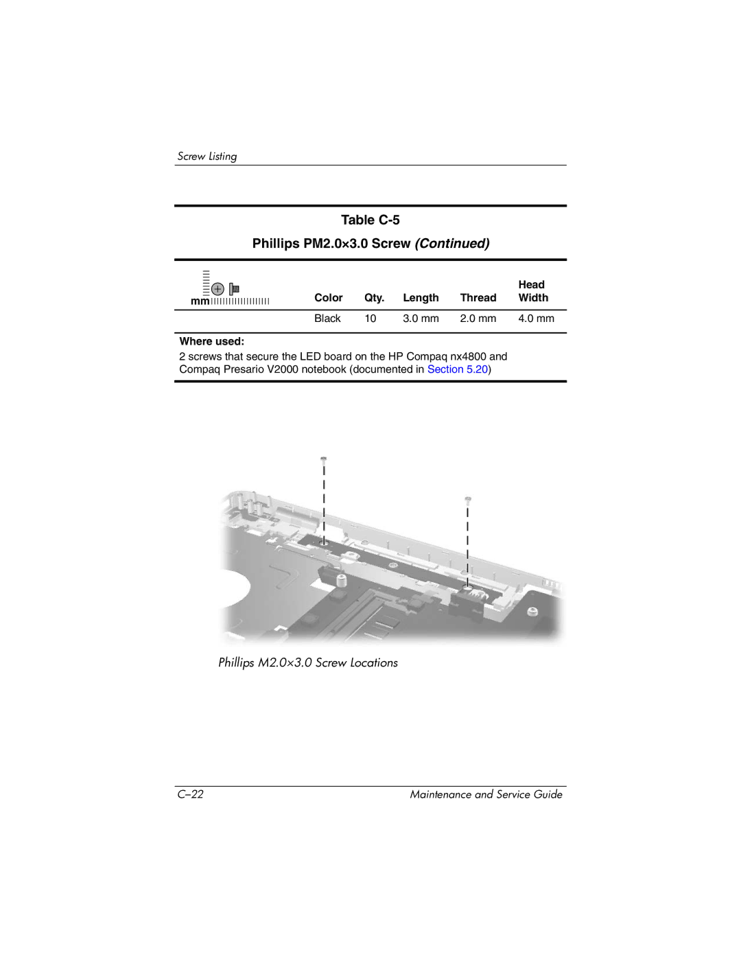 HP DV1000 nx4800 manual Table C-5 Phillips PM2.0×3.0 Screw 