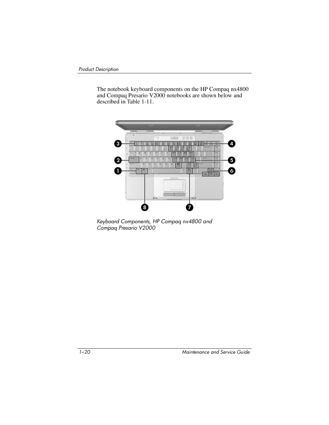 HP DV1000 nx4800 manual Keyboard Components, HP Compaq nx4800 Compaq Presario 