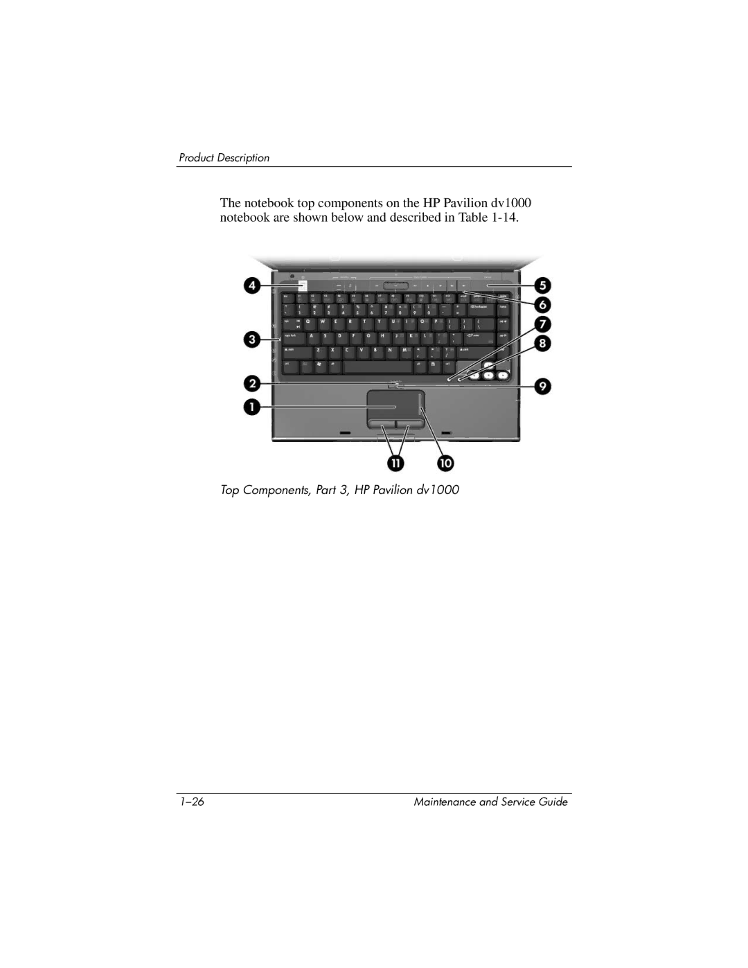 HP DV1000 nx4800 manual Top Components, Part 3, HP Pavilion dv1000 