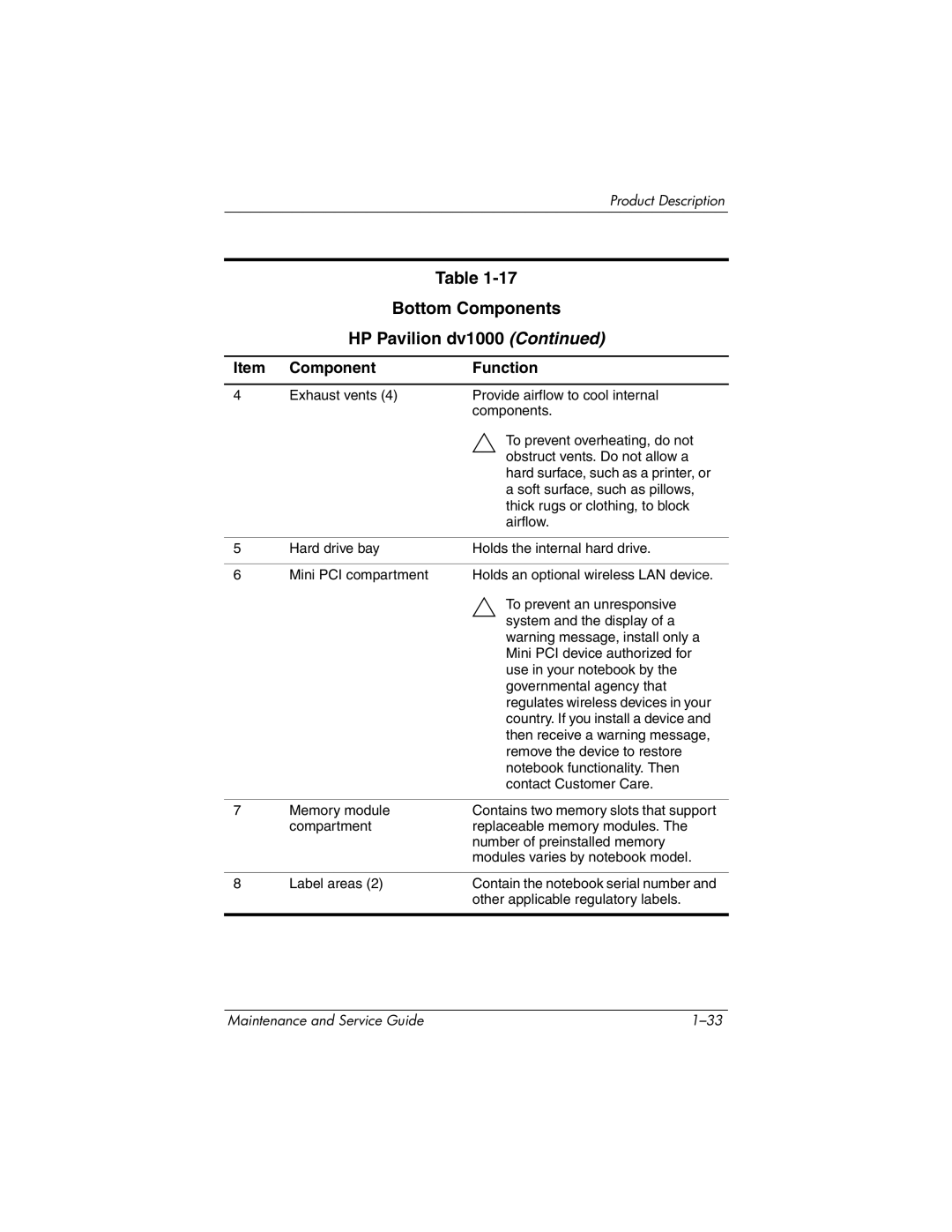 HP DV1000 nx4800 manual Other applicable regulatory labels 