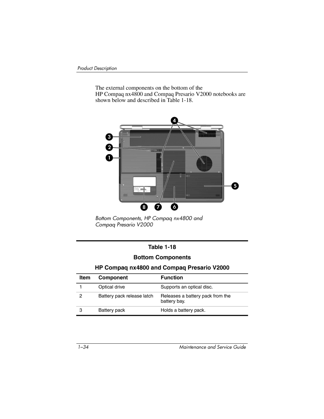 HP DV1000 nx4800 manual Bottom Components HP Compaq nx4800 and Compaq Presario 