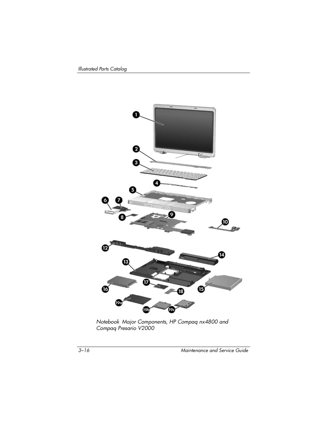 HP DV1000 nx4800 manual Illustrated Parts Catalog 