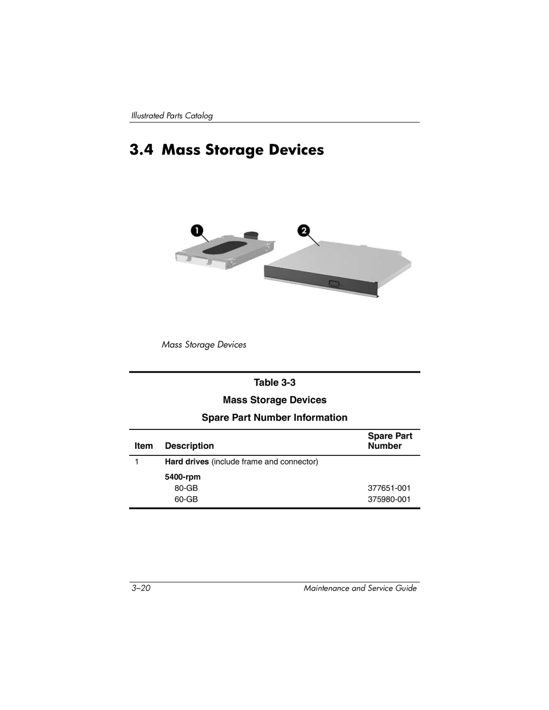 HP DV1000 nx4800 manual Mass Storage Devices Spare Part Number Information 