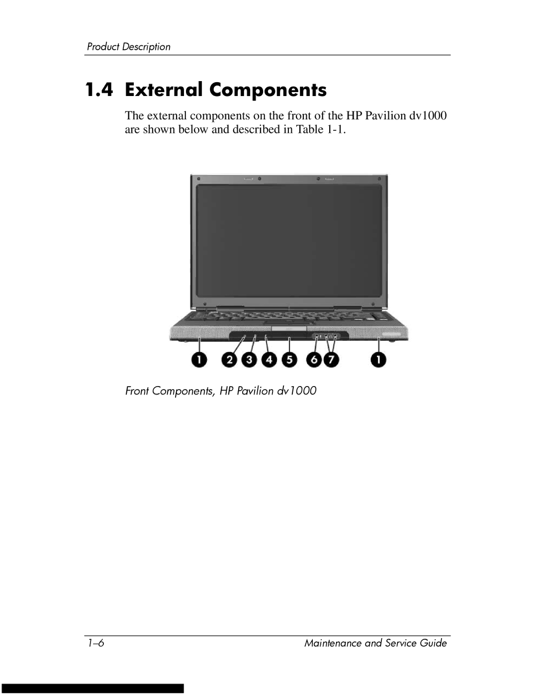 HP DV1270 manual External Components 