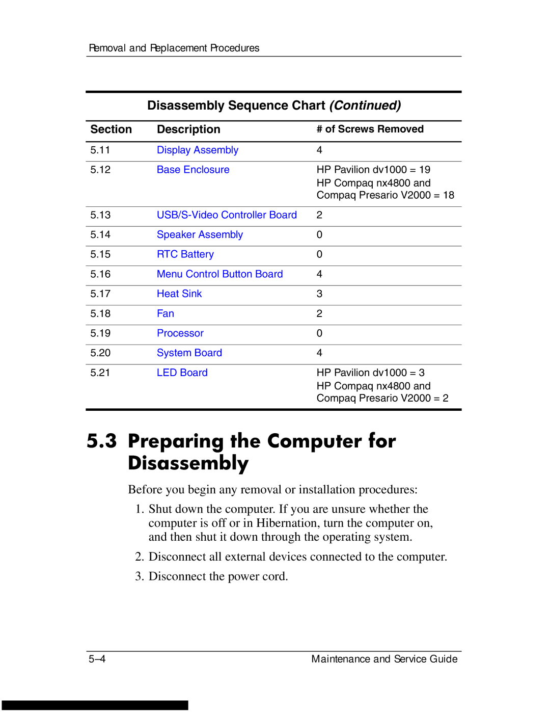 HP DV1270 manual Preparing the Computer for Disassembly 