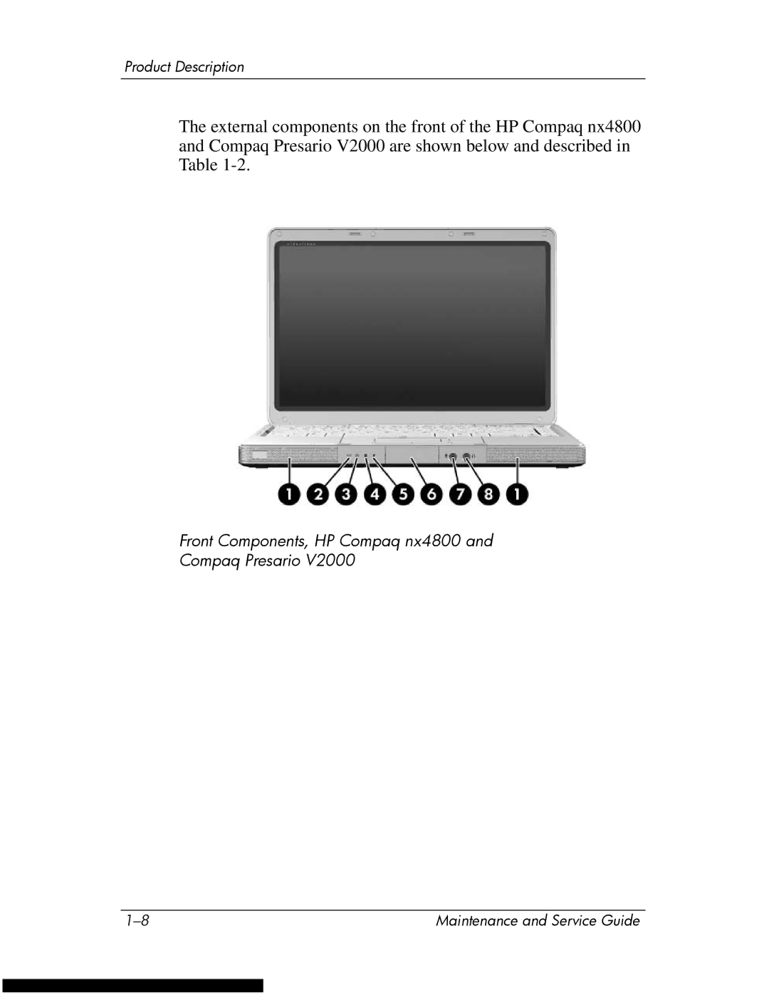 HP DV1270 manual Front Components, HP Compaq nx4800 Compaq Presario 