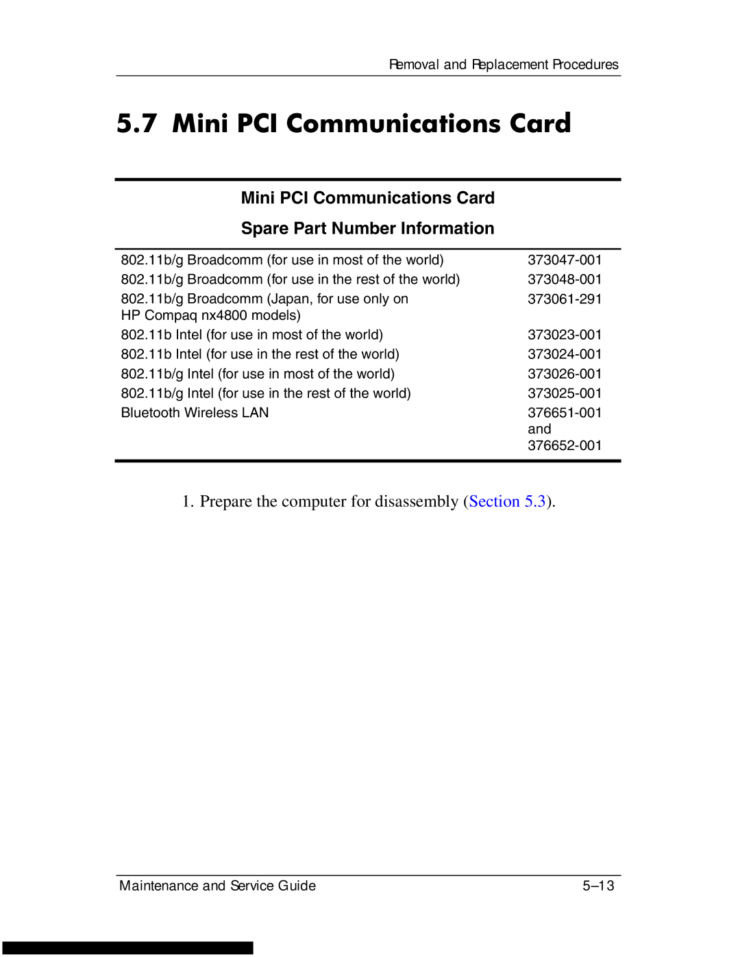 HP DV1270 manual Mini PCI Communications Card Spare Part Number Information 