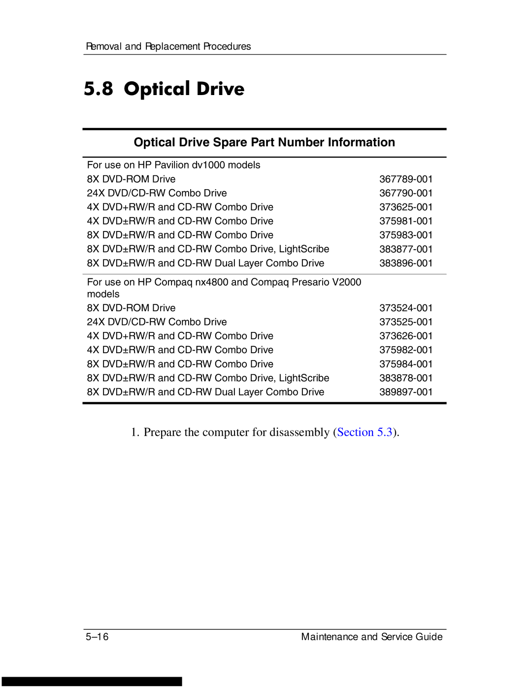 HP DV1270 manual Optical Drive Spare Part Number Information 