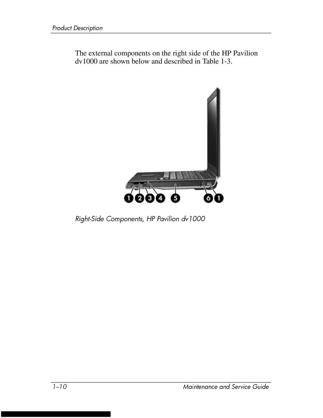 HP DV1270 manual Right-Side Components, HP Pavilion dv1000 