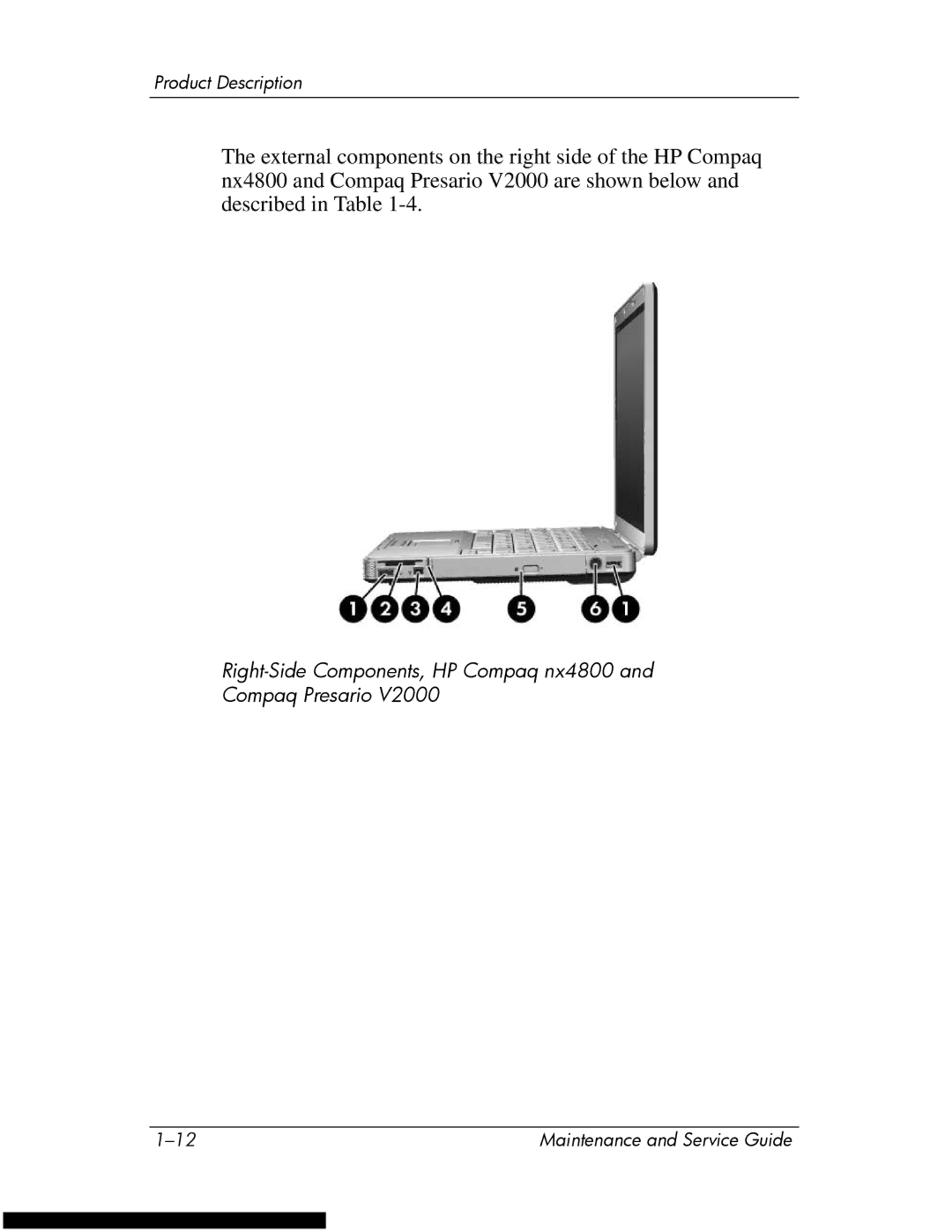 HP DV1270 manual Right-Side Components, HP Compaq nx4800 Compaq Presario 