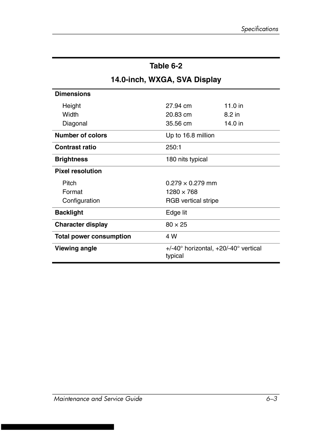 HP DV1270 manual Inch, WXGA, SVA Display 