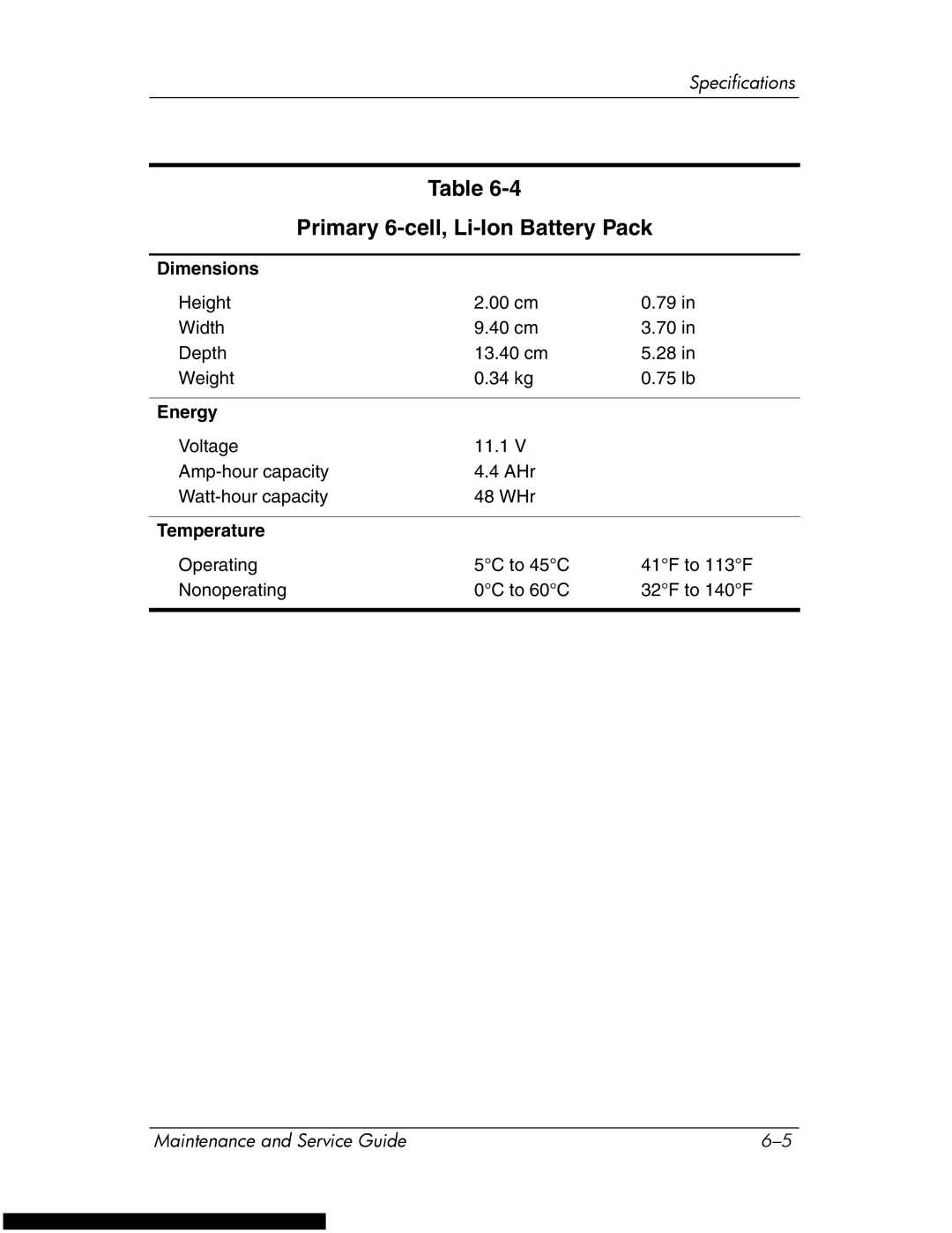 HP DV1270 manual Primary 6-cell, Li-Ion Battery Pack, Energy 