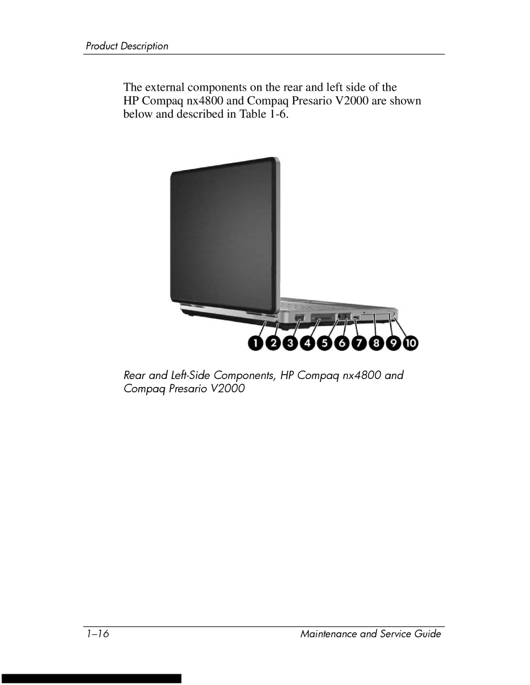 HP DV1270 manual Product Description 