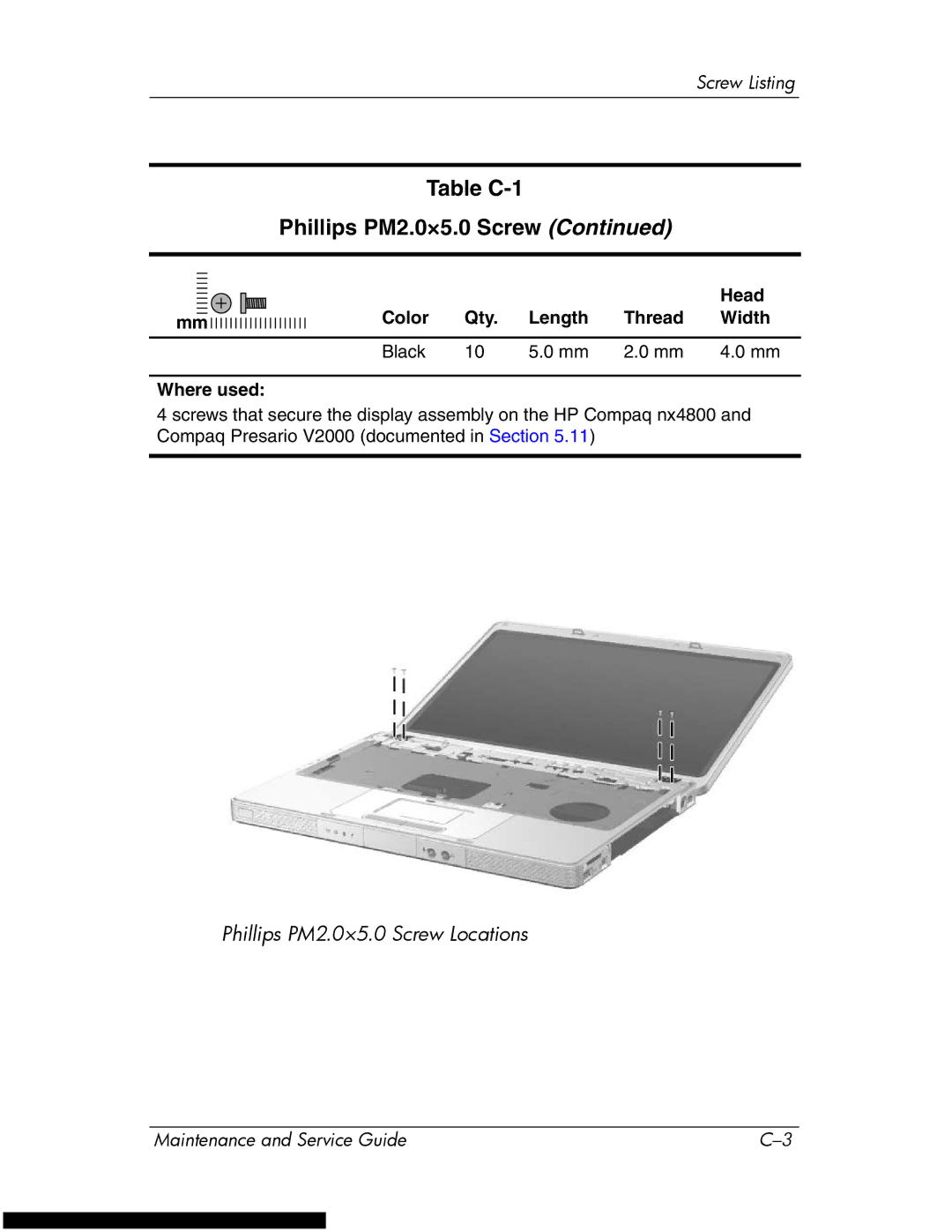 HP DV1270 manual Table C-1 Phillips PM2.0×5.0 Screw 