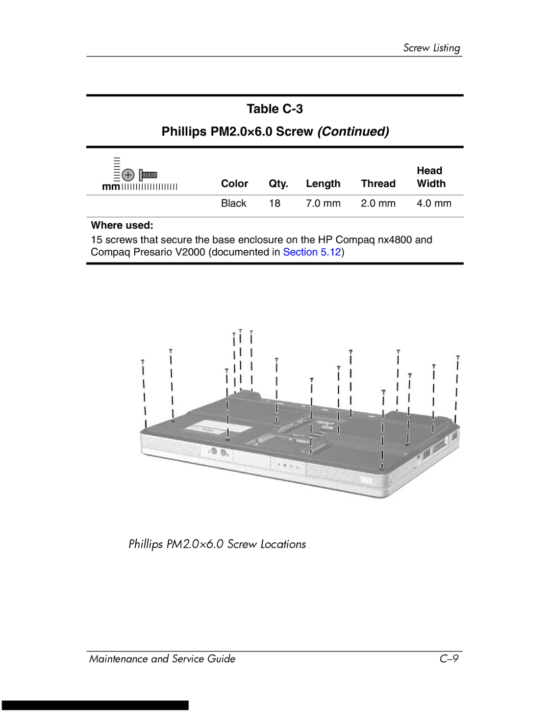 HP DV1270 manual Table C-3 Phillips PM2.0×6.0 Screw 