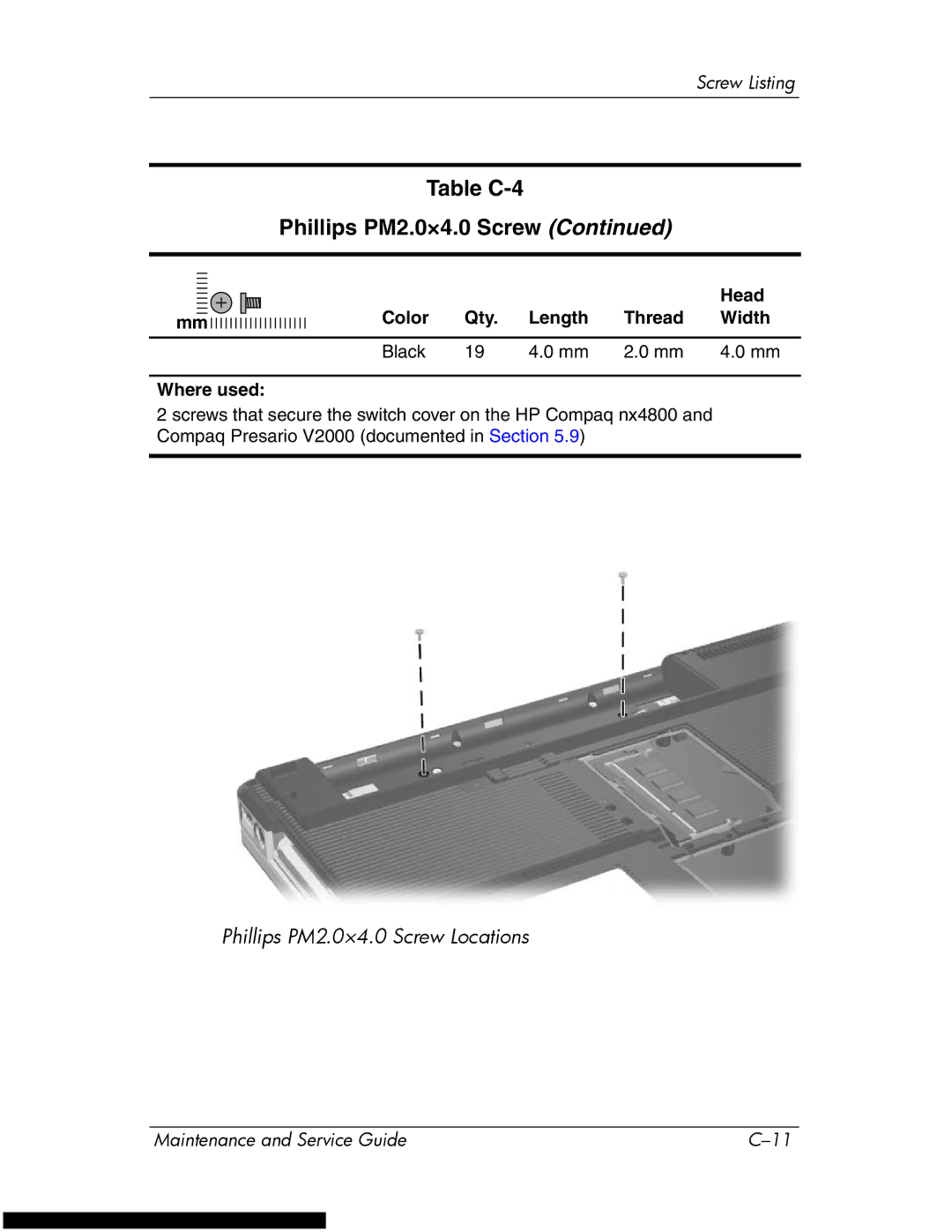 HP DV1270 manual Table C-4 Phillips PM2.0×4.0 Screw 