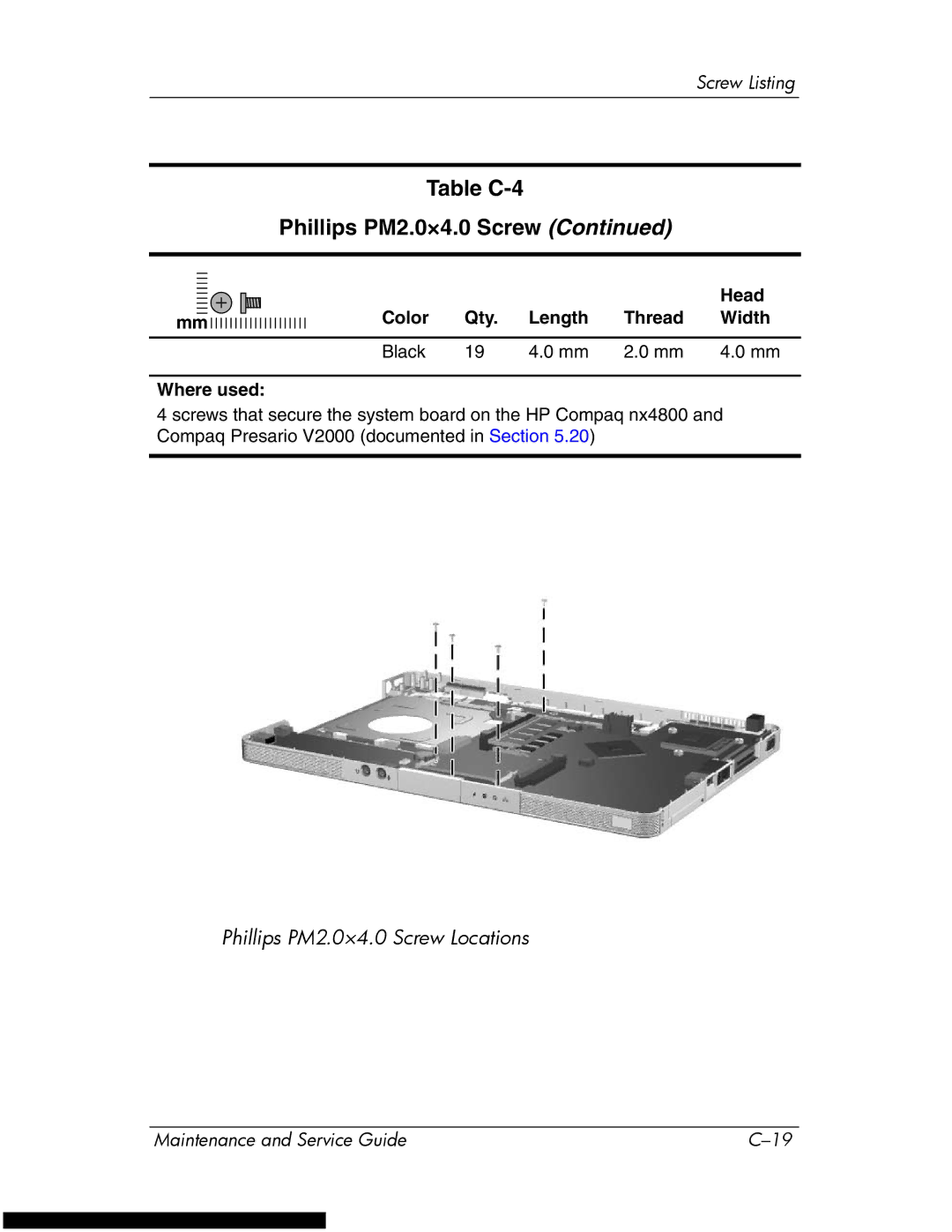 HP DV1270 manual Table C-4 Phillips PM2.0×4.0 Screw 