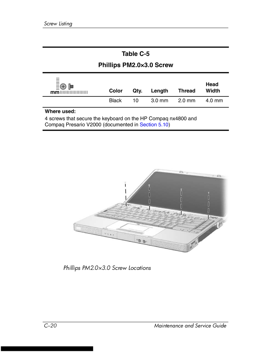 HP DV1270 manual Table C-5 Phillips PM2.0×3.0 Screw 