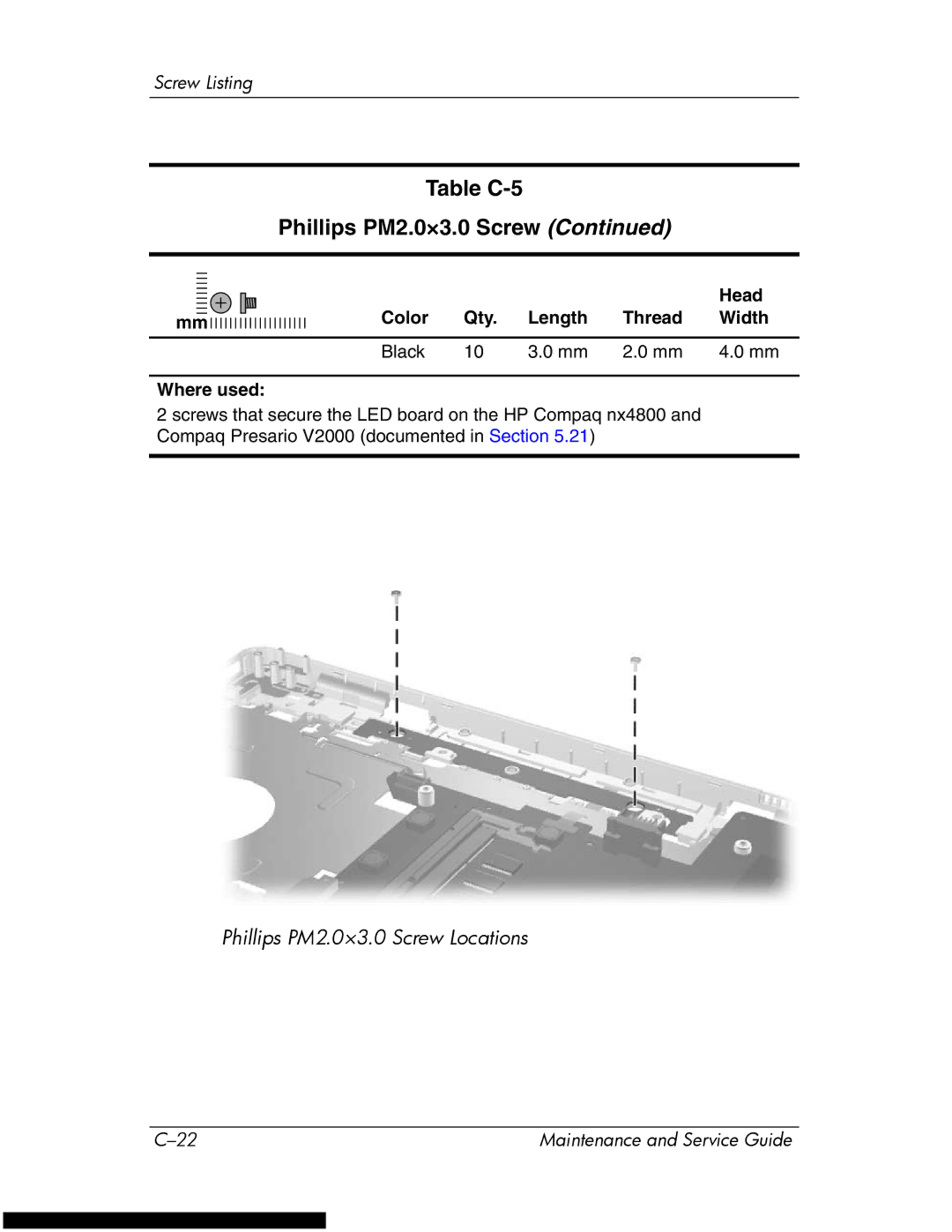 HP DV1270 manual Table C-5 Phillips PM2.0×3.0 Screw 