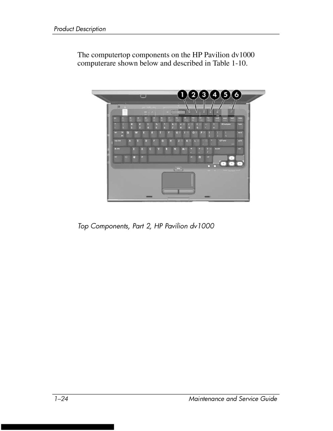 HP DV1270 manual Top Components, Part 2, HP Pavilion dv1000 