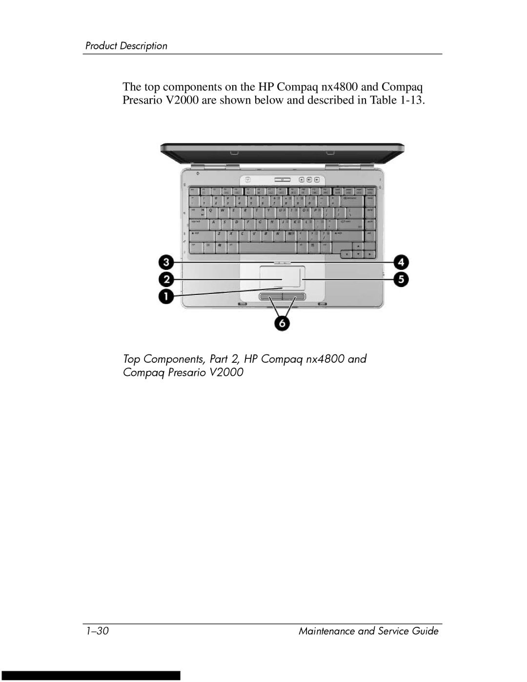 HP DV1270 manual Top Components, Part 2, HP Compaq nx4800 Compaq Presario 