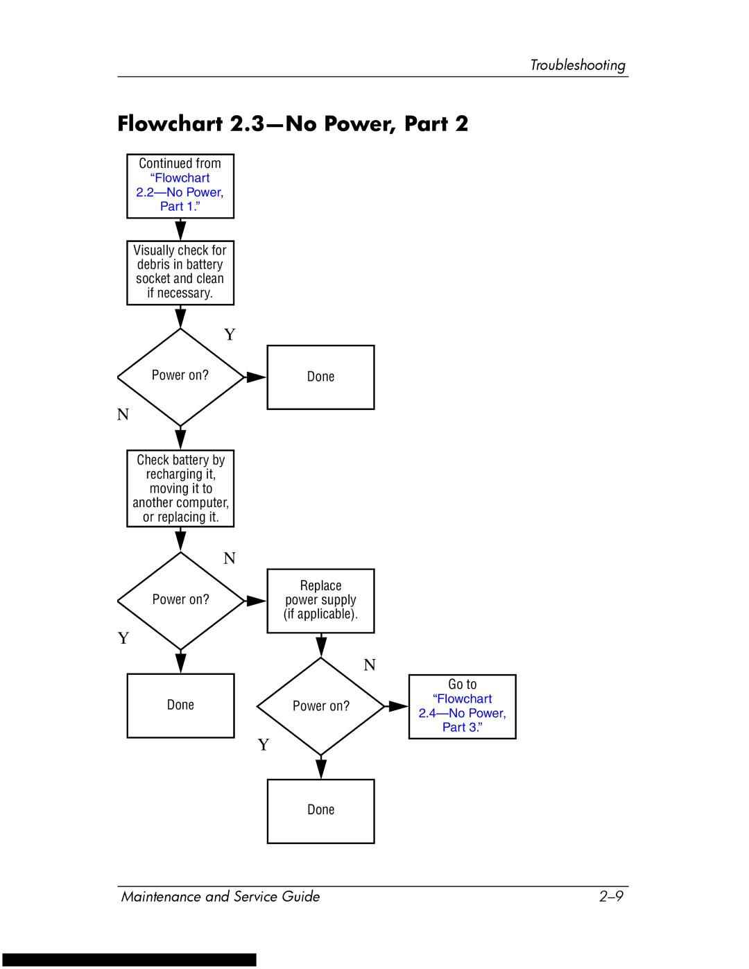 HP DV1270 manual Flowchart 2.3-No Power, Part 