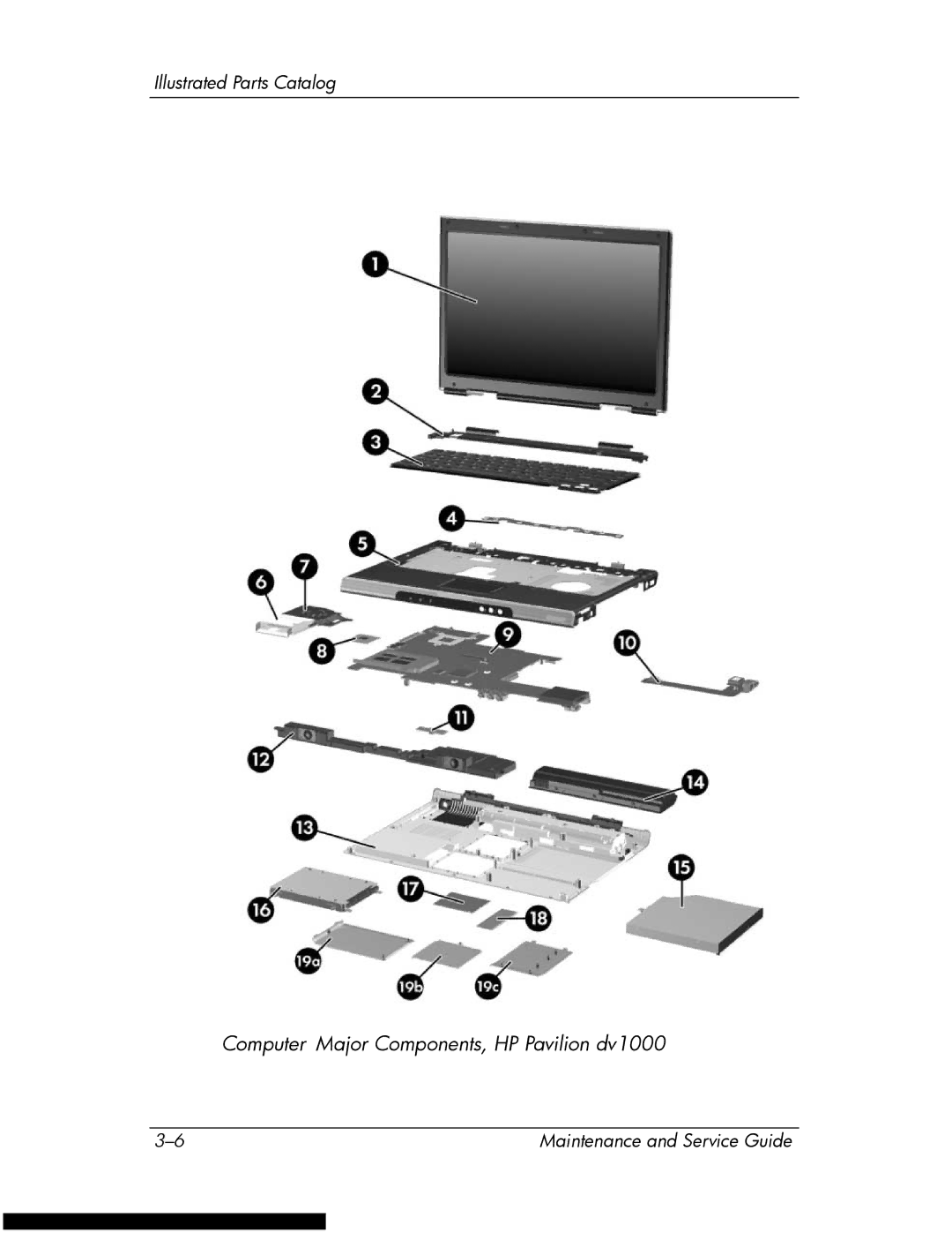 HP DV1270 manual Computer Major Components, HP Pavilion dv1000 