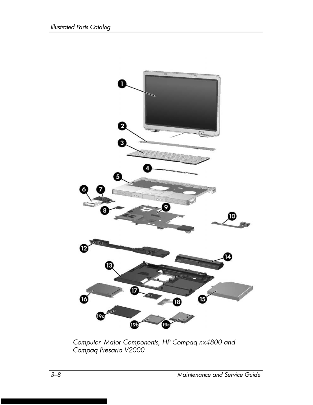 HP DV1270 manual Illustrated Parts Catalog 