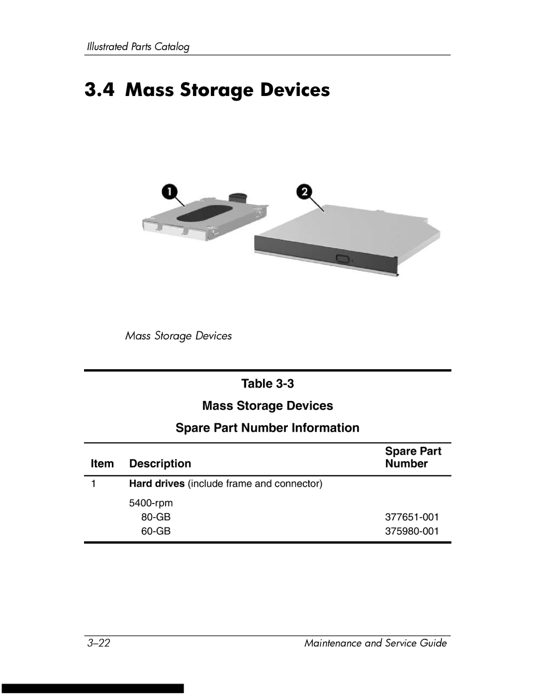 HP DV1270 manual Mass Storage Devices Spare Part Number Information 