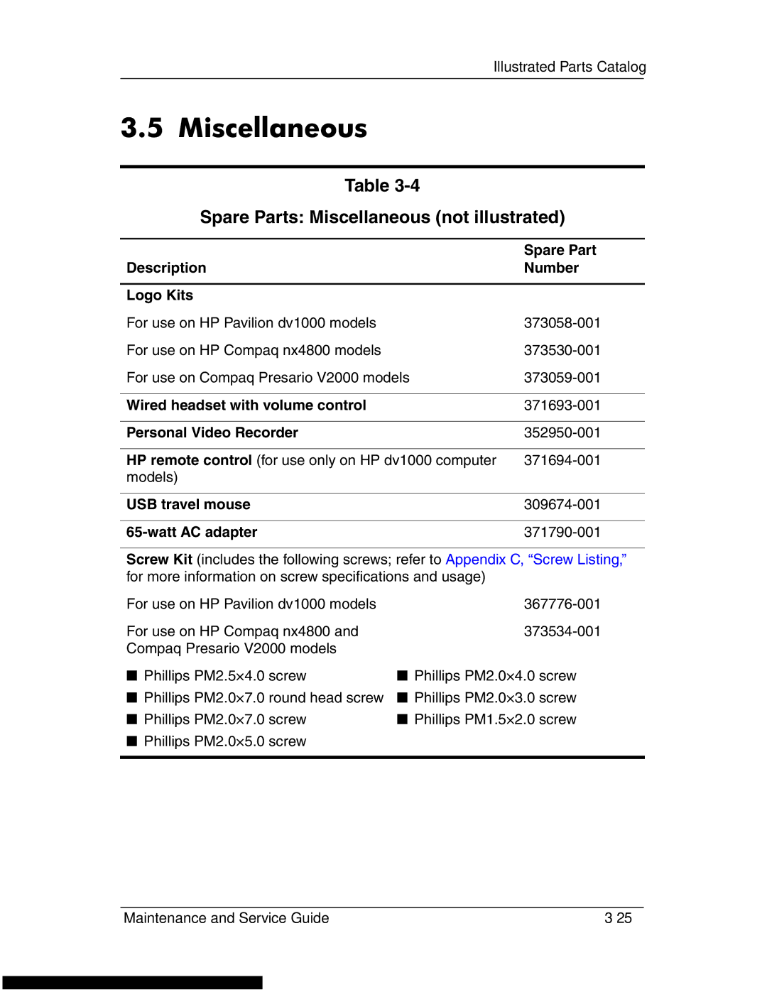 HP DV1270 manual Spare Parts Miscellaneous not illustrated 