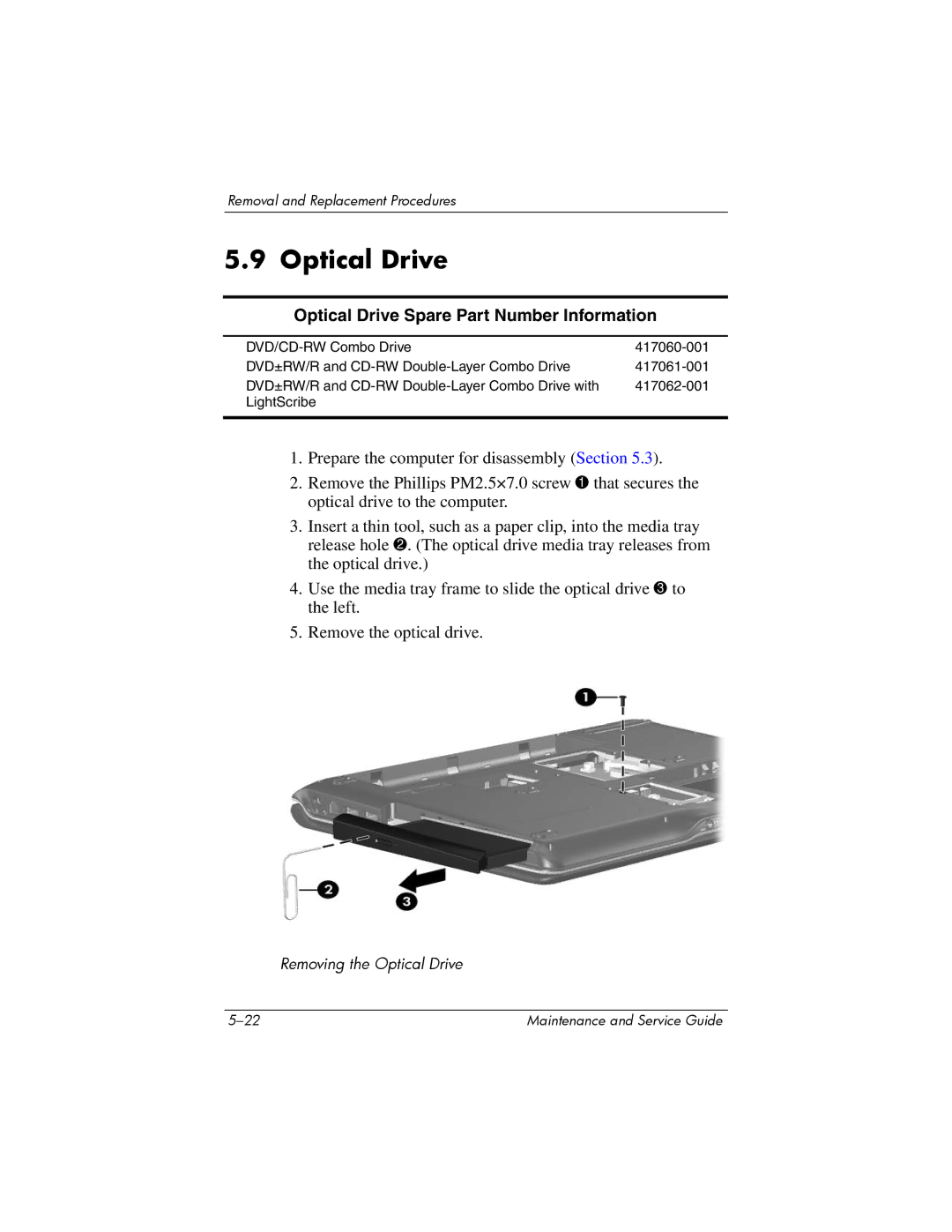 HP dv2000 dv2000 manual Optical Drive Spare Part Number Information 