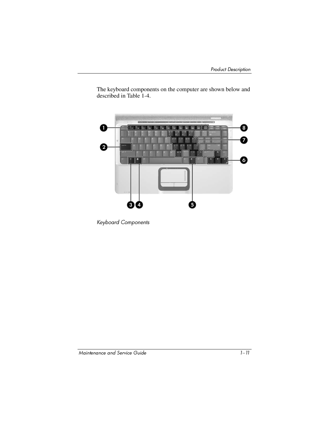 HP dv2000 dv2000 manual Keyboard Components 