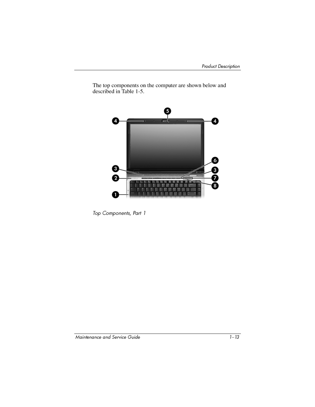 HP dv2000 dv2000 manual Top Components, Part 