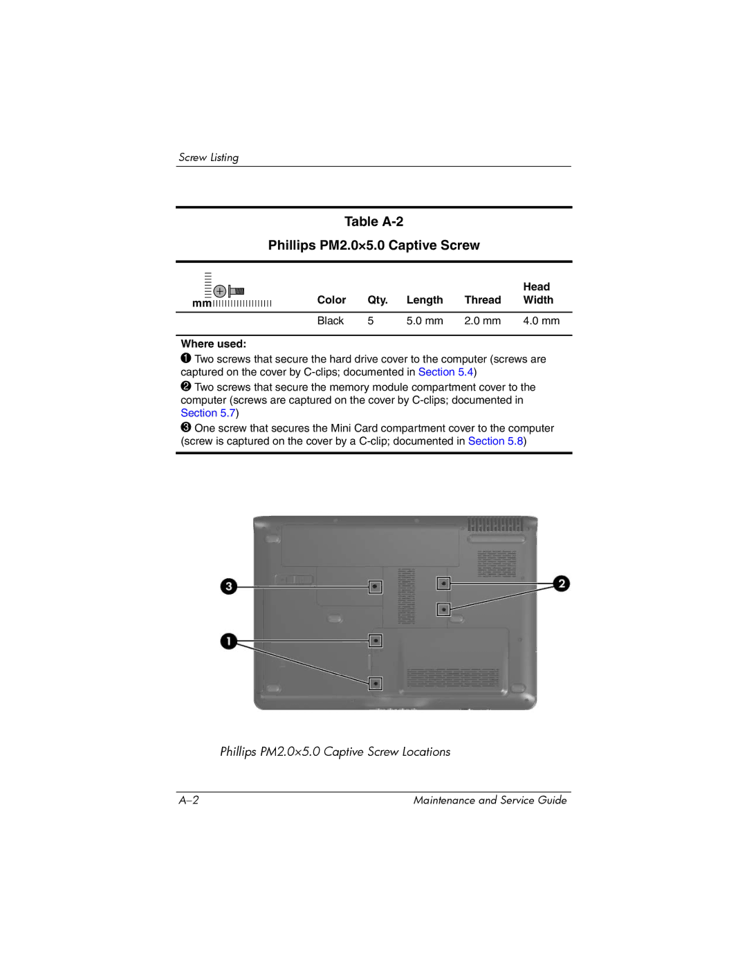 HP dv2000 dv2000 manual Table A-2 Phillips PM2.0×5.0 Captive Screw, Head Color Qty. Length Thread Width 