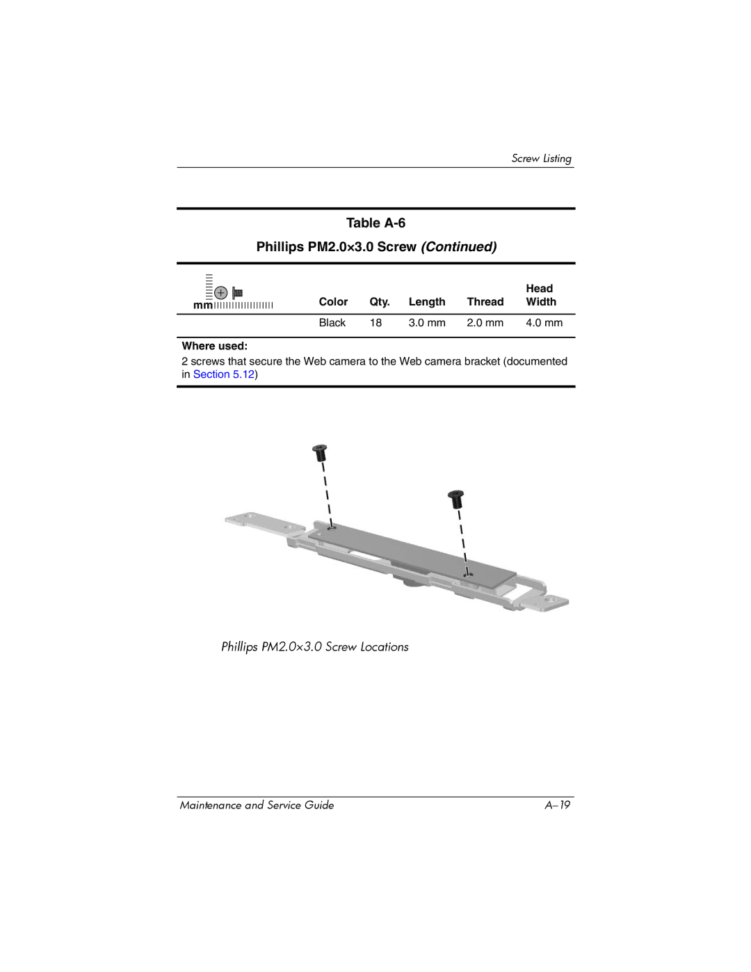 HP dv2000 dv2000 manual Table A-6 Phillips PM2.0×3.0 Screw 