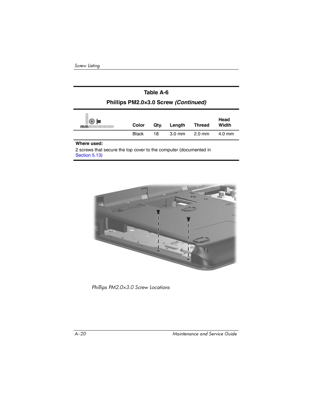 HP dv2000 dv2000 manual Table A-6 Phillips PM2.0×3.0 Screw 