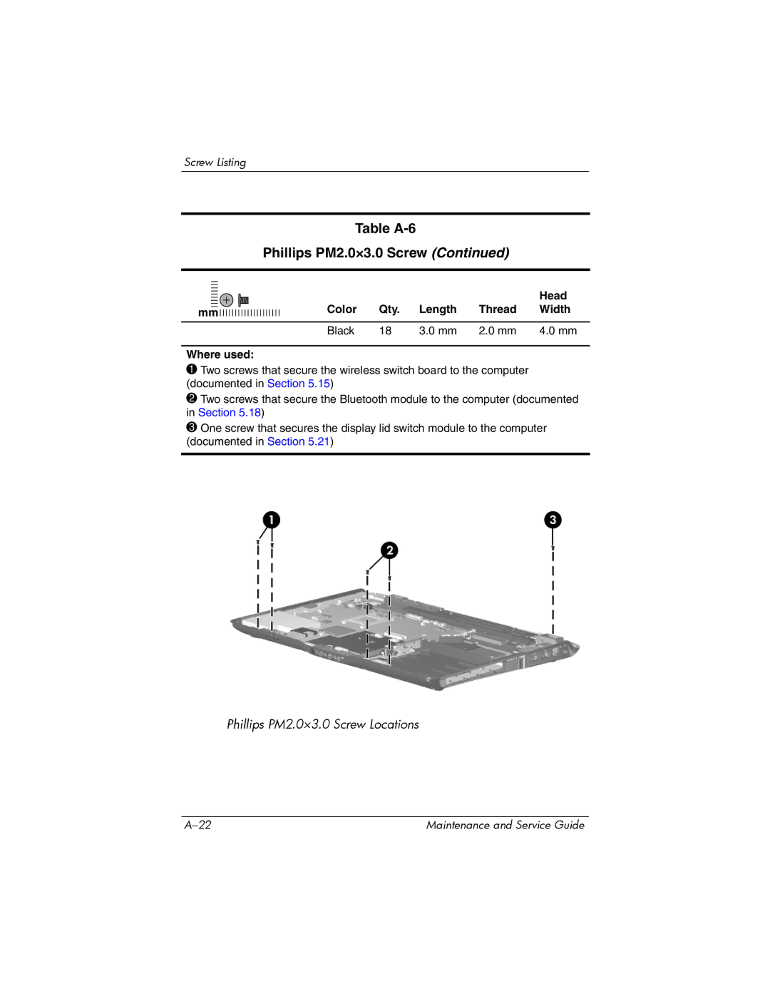 HP dv2000 dv2000 manual Table A-6 Phillips PM2.0×3.0 Screw 