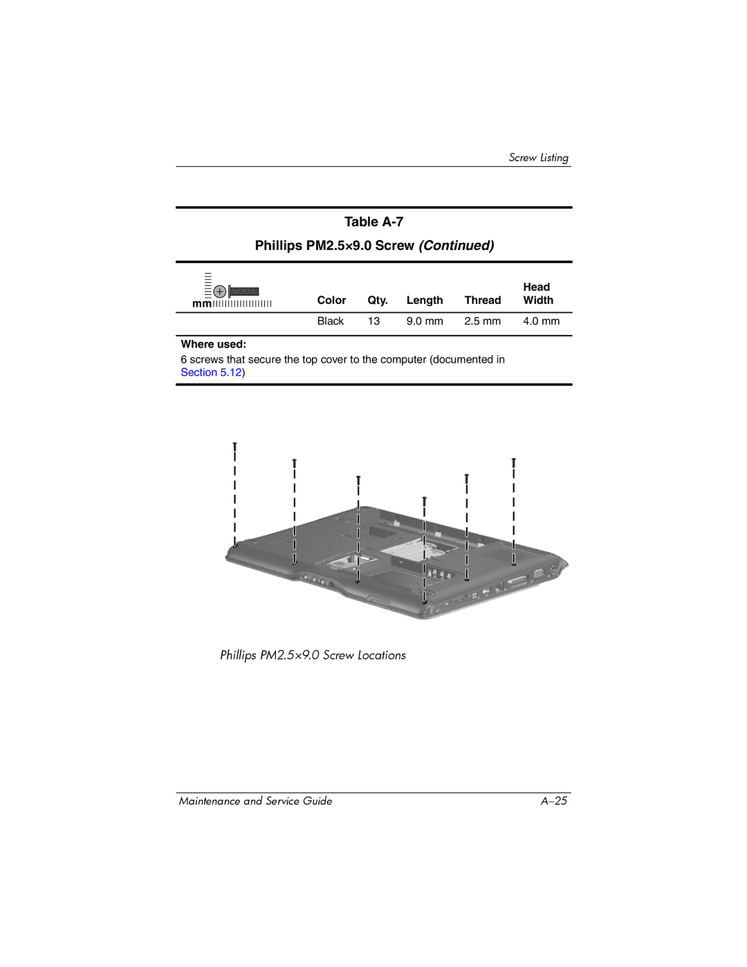 HP dv2000 dv2000 manual Table A-7 Phillips PM2.5×9.0 Screw 