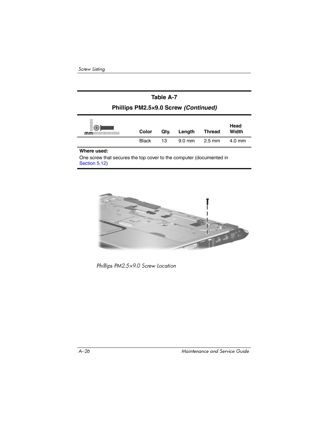 HP dv2000 dv2000 manual Phillips PM2.5×9.0 Screw Location 