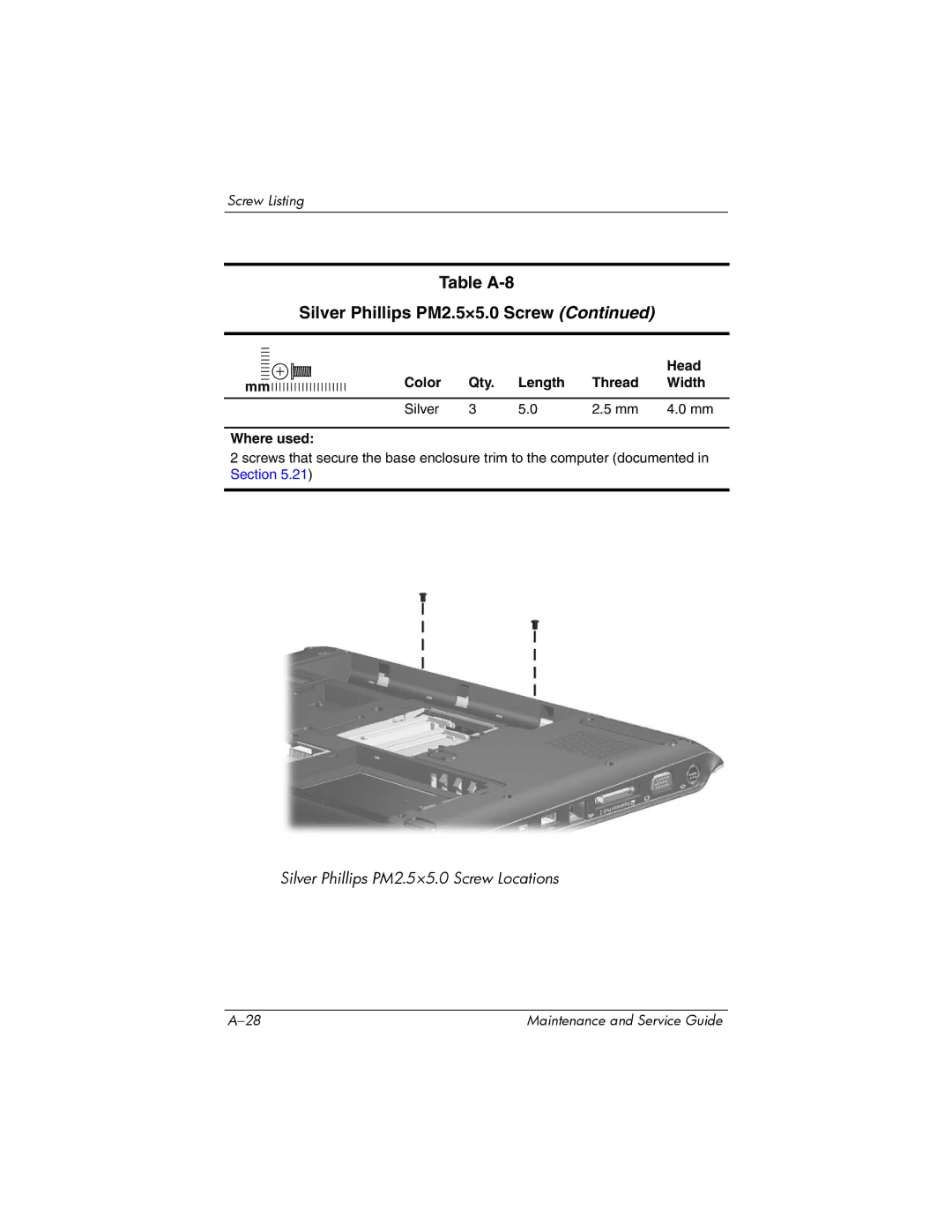 HP dv2000 dv2000 manual Silver Phillips PM2.5×5.0 Screw Locations 